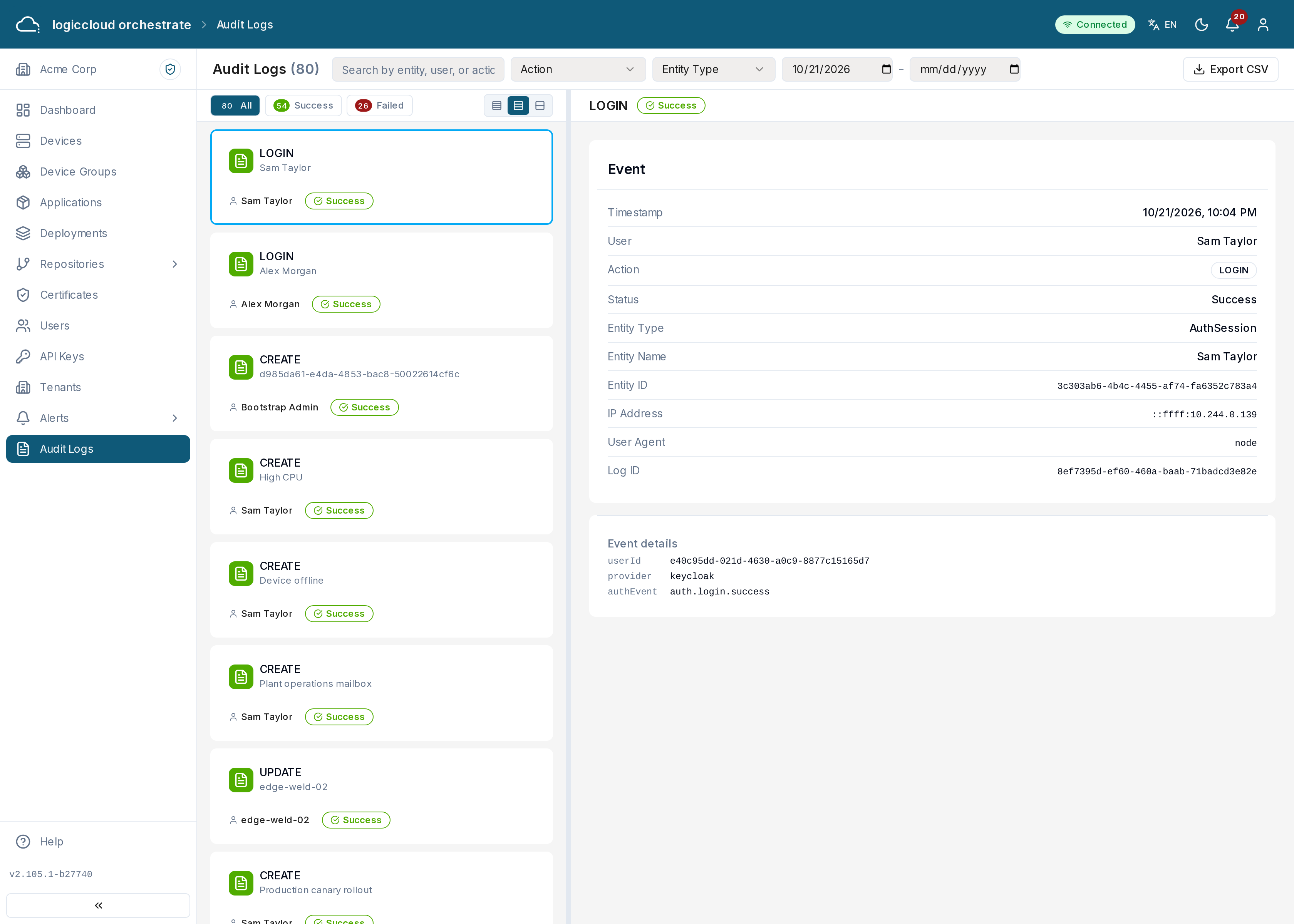 Audit Logs